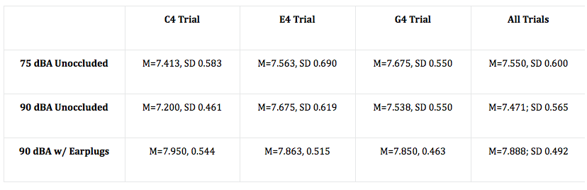 Screen Shot 2015-11-25 at 1.20.09 PM