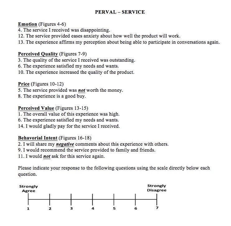 Appendix 1