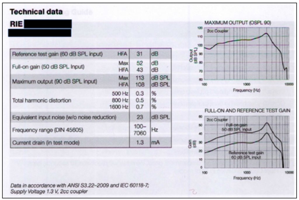 Staab Figure 6