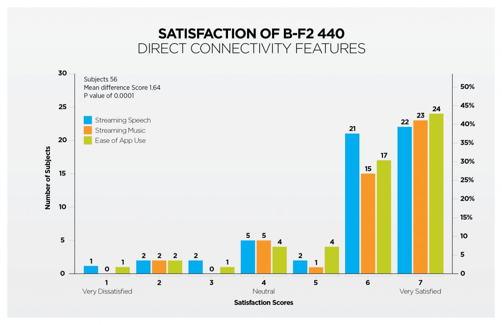 Figure9_BEYOND-PEP