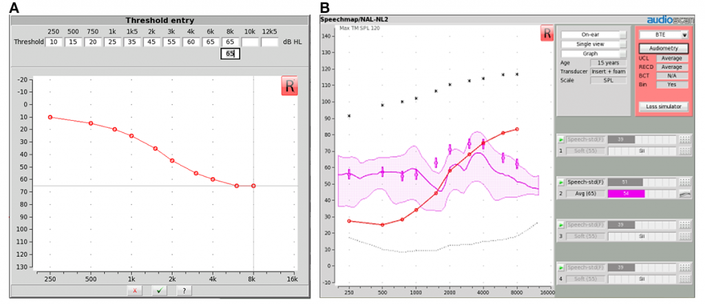 Figure 7_FULL